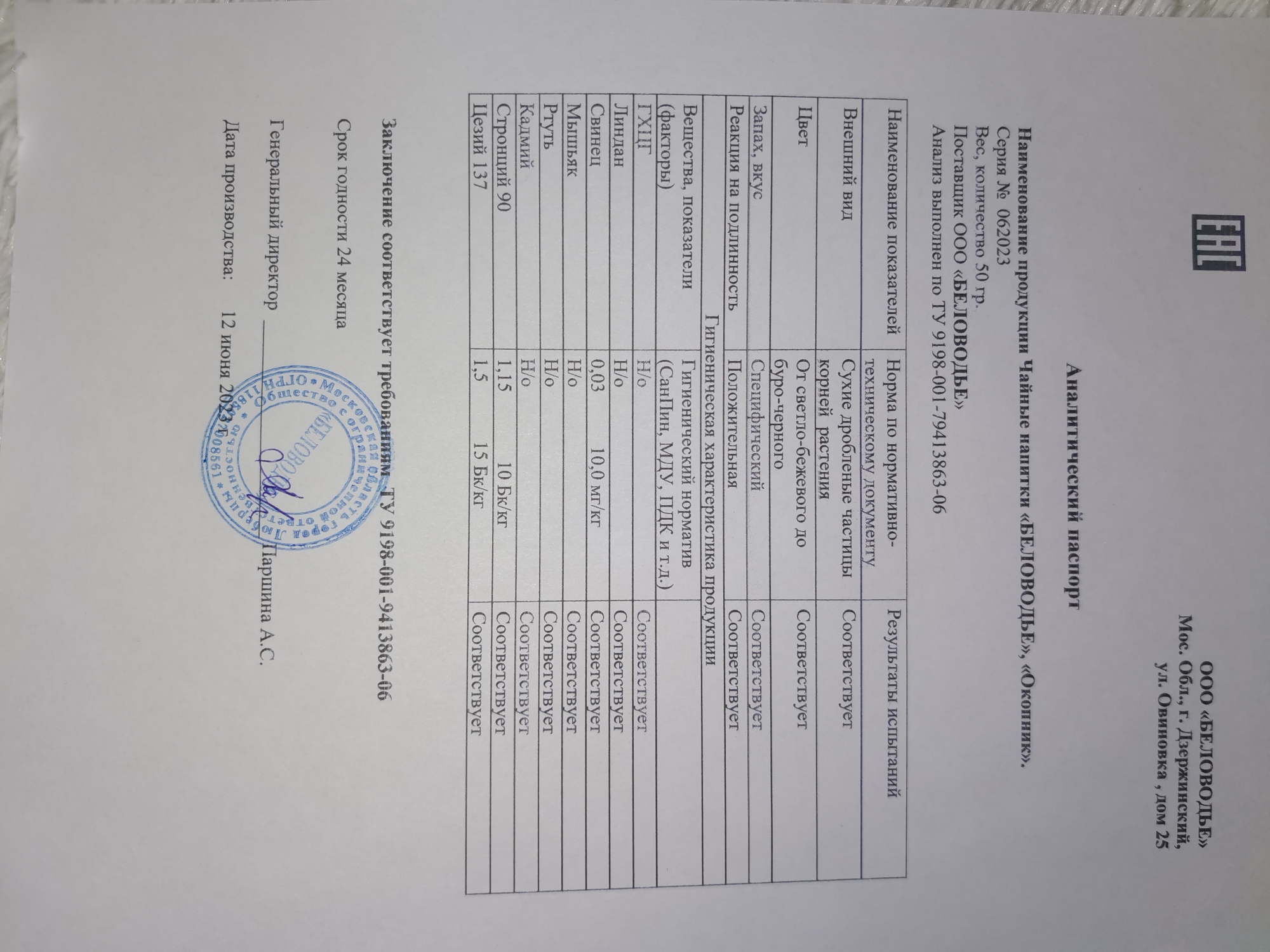 Паспорт №062023